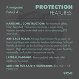 TSG - Kneeguard Patrol A - ZEITBIKE