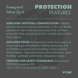 TSG - Kneeguard Tahoe Zip A