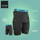 TSG - Protective Shorts - Crash Pant A - Black - ZEITBIKE