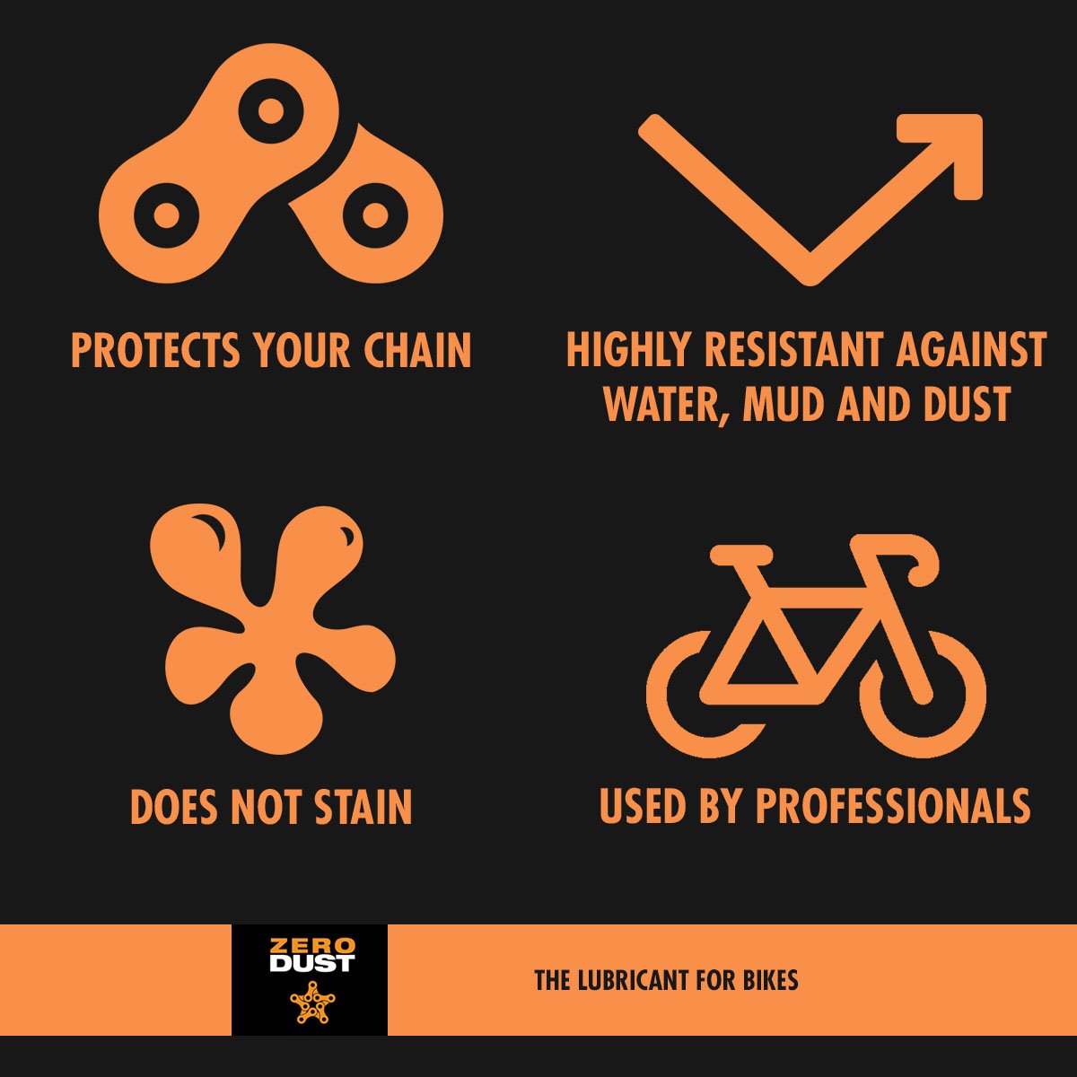 ZeroDust Chain Lube (60 ml - dosage for 2 bikes) - ZEITBIKE