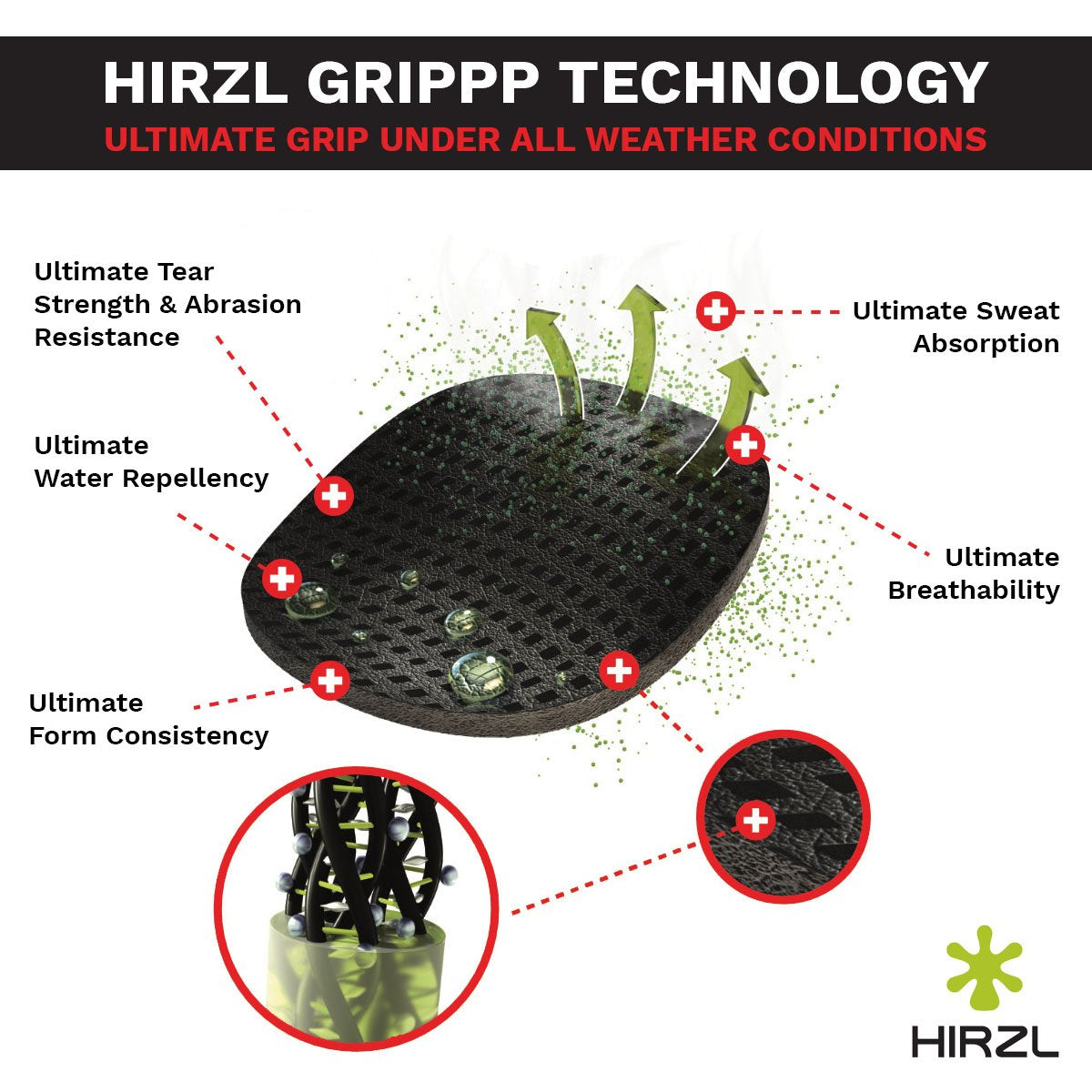 HIRZL - GRIPPP THERMO 2.0 - Bike Gloves - ZEITBIKE